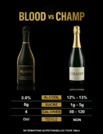 BLOOD – BLANC DE BLANCS EFFERVESCENT – CHARDONNAY SANS SUCRE 0% - vue 1 - Blanc Effervescent